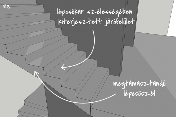 Lépcső szerkesztés - lépcsőkar kiterjesztés
